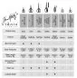 Preview: Tim Holtz Scissors Tonic Studios Chart Overview