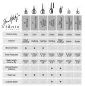 Preview: Tim Holtz Scissors Tonic Studios Chart Overview 2