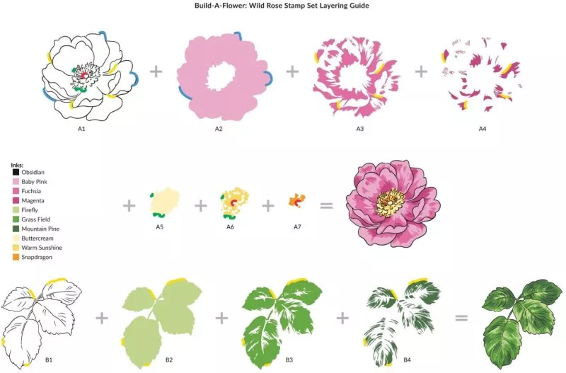 Build-A-Flower: Wild Rose Bundle Clear Stamps + Dies + Hot Foil Plate Altenew 1
